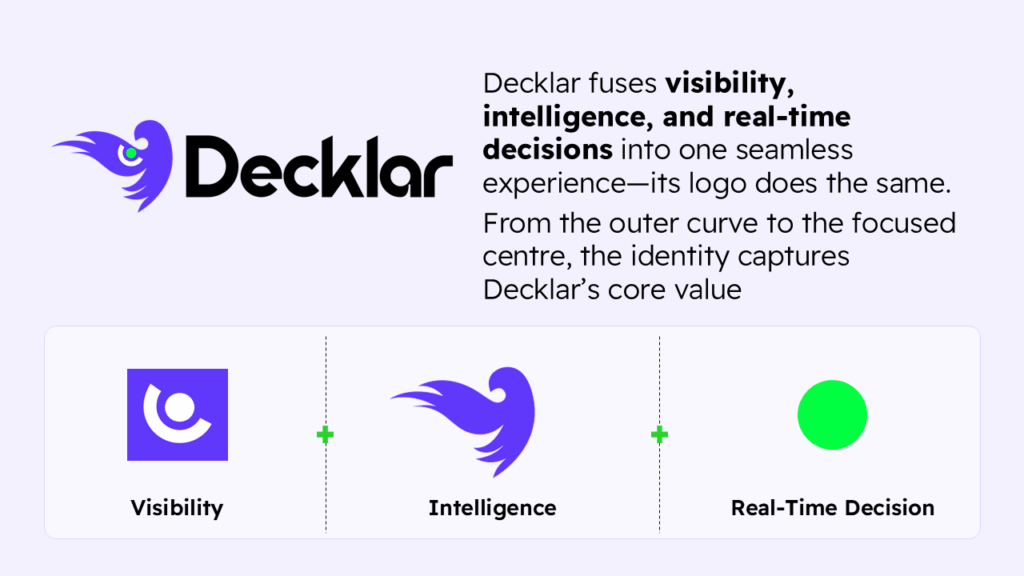 About Decklar