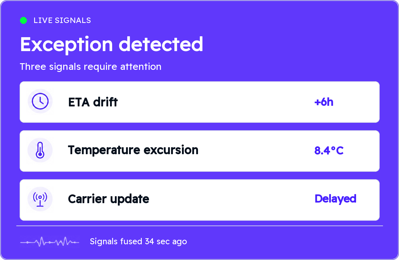 Detect